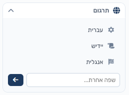תרגום מקורות במילה — עברית, יידיש, אנגלית וכל שפה